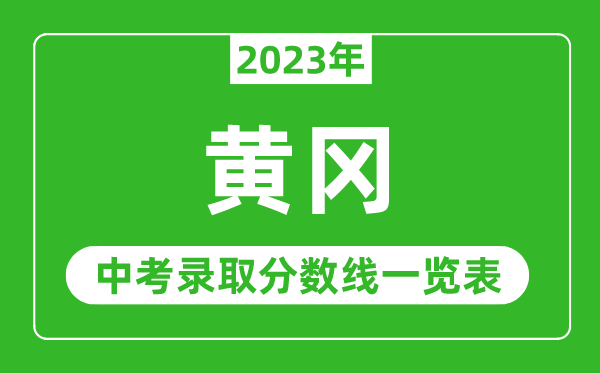 2023年黄冈中考录取分数线,黄冈市各高中录取分数线一览表