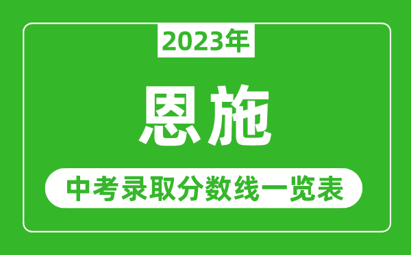 2023年恩施中考录取分数线,恩施市各高中录取分数线一览表