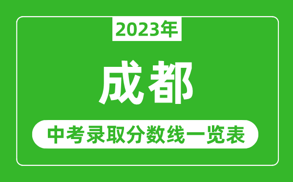 2023年成都中考录取分数线,成都市各高中录取分数线一览表