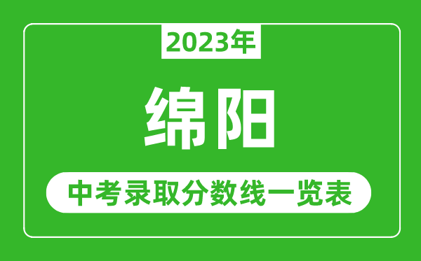 2023年绵阳中考录取分数线,绵阳市各高中录取分数线一览表