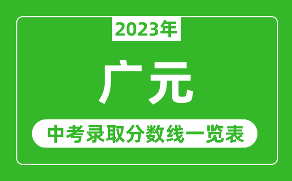 2023年广元中考录取分数线,广元市各高中录取分数线一览表