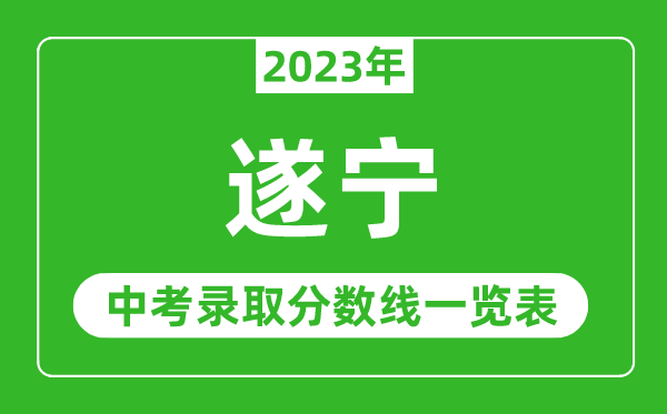 2023年遂宁中考录取分数线,遂宁市各高中录取分数线一览表