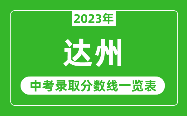 2023年达州中考录取分数线,达州市各高中录取分数线一览表