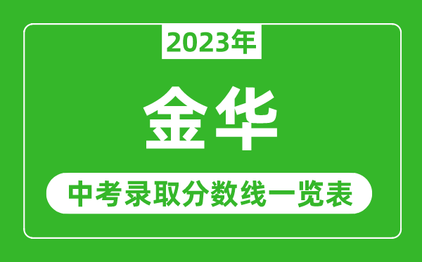 2023年金华中考录取分数线,金华市各高中录取分数线一览表