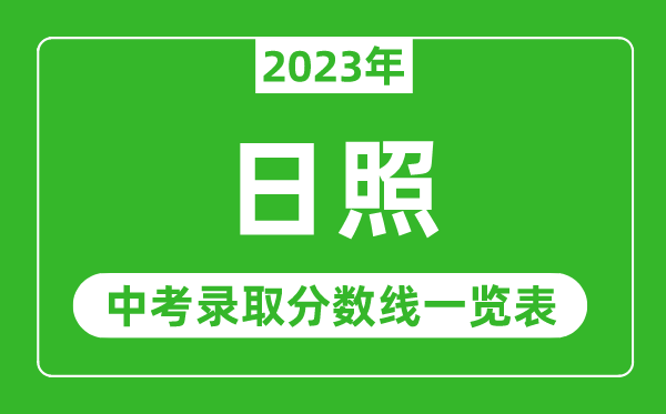 2023年日照中考录取分数线,日照市各高中录取分数线一览表