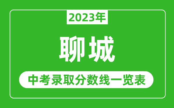 2023年聊城中考录取分数线,聊城市各高中录取分数线一览表