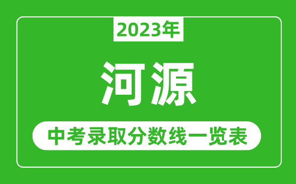 2023年河源中考录取分数线,河源市各高中录取分数线一览表