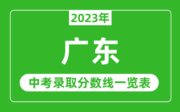 2023年广东中考录取分数线,广东省各高中录取分数线一览表