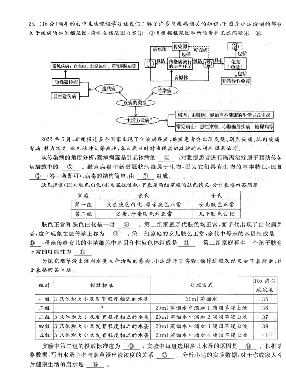 2023年赤峰市中考生物试卷真题及答案