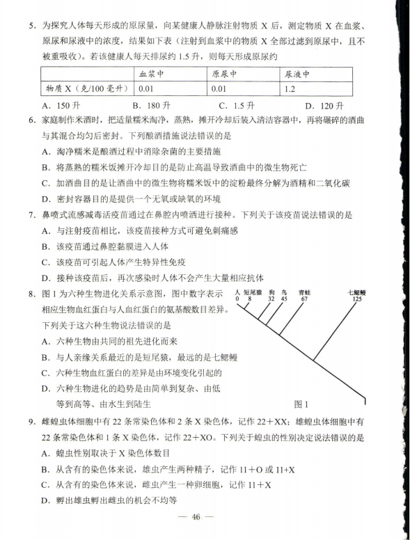 2023年包头市中考生物试卷真题及答案