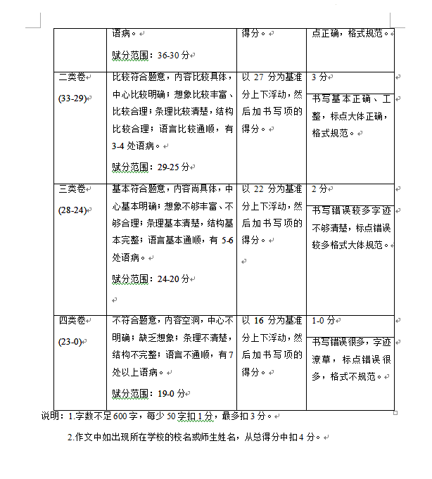 2023年北京市中考语文试卷真题及答案