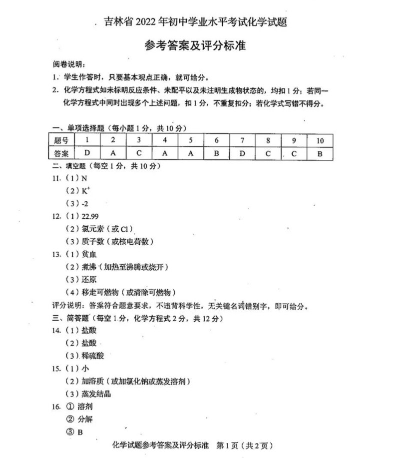 2023年吉林市中考化学试卷真题及答案