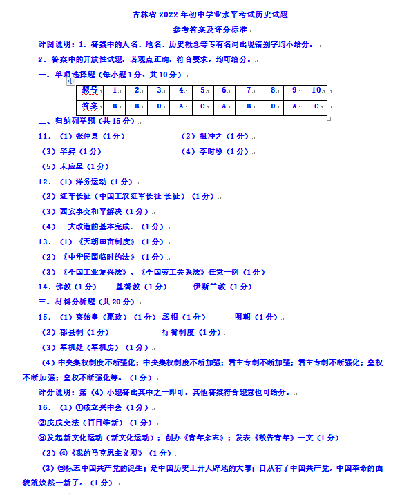 2023年吉林市中考历史试卷真题及答案