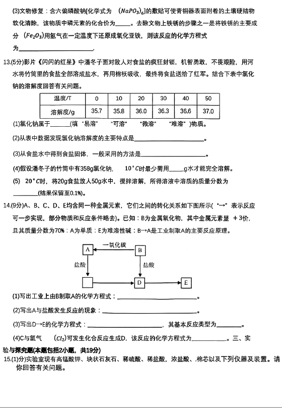 2023年兰州市中考化学试卷真题及答案