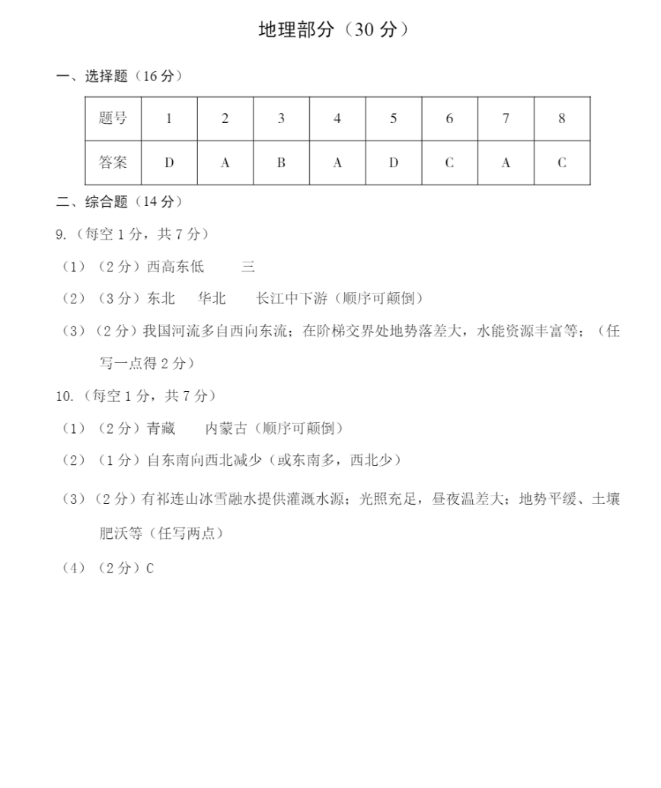 2023年酒泉市中考地理试卷真题及答案