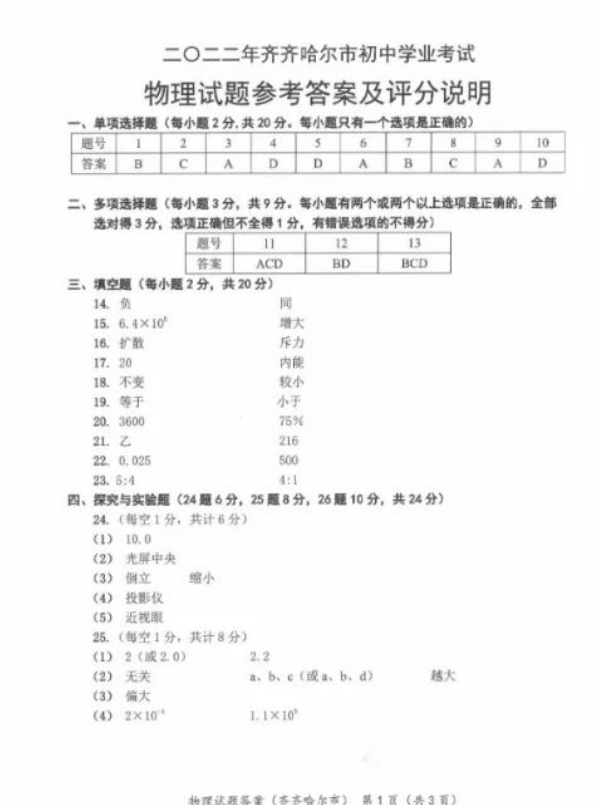 2023年齐齐哈尔市中考物理试卷真题及答案