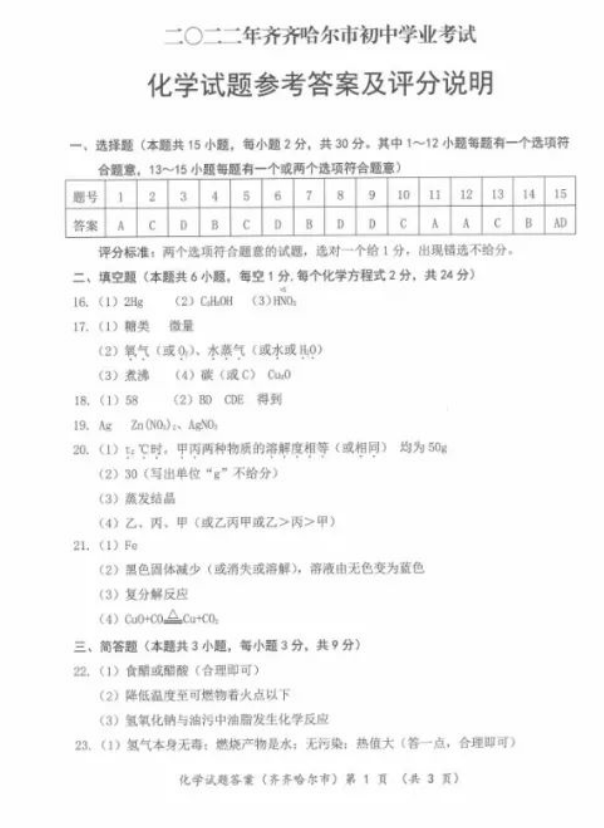 2023年齐齐哈尔市中考化学试卷真题及答案