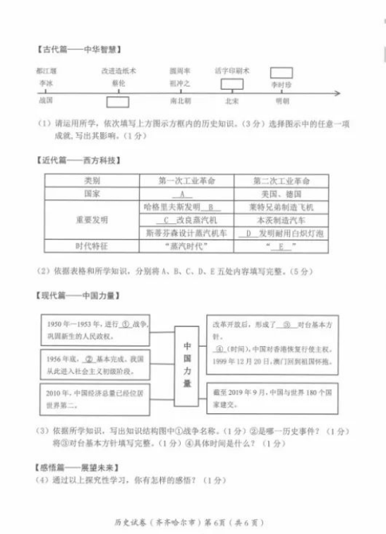 2023年齐齐哈尔市中考历史试卷真题及答案