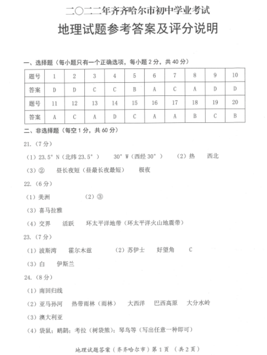 2023年齐齐哈尔市中考地理试卷真题及答案