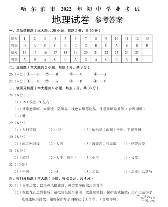 2023年哈尔滨市中考地理试卷真题及答案