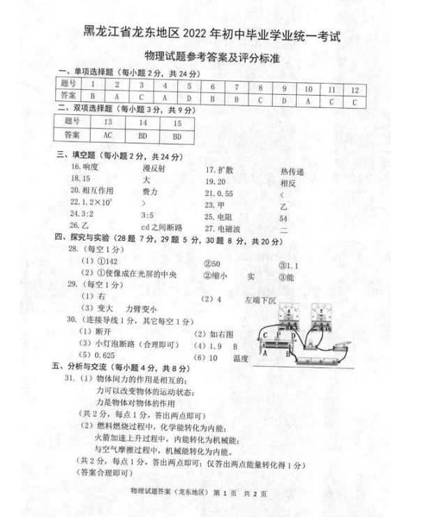 2023年双鸭山市中考物理试卷真题及答案