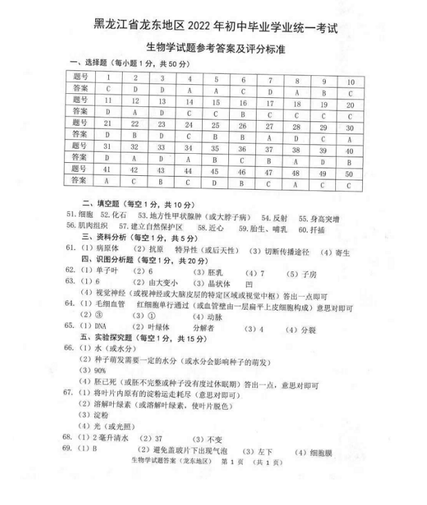 2023年双鸭山市中考生物试卷真题及答案