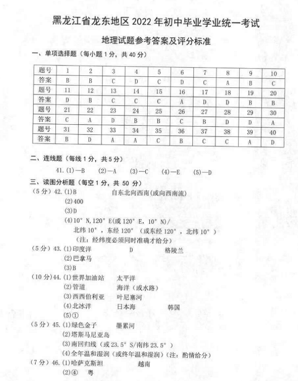 2023年鹤岗市中考地理试卷真题及答案