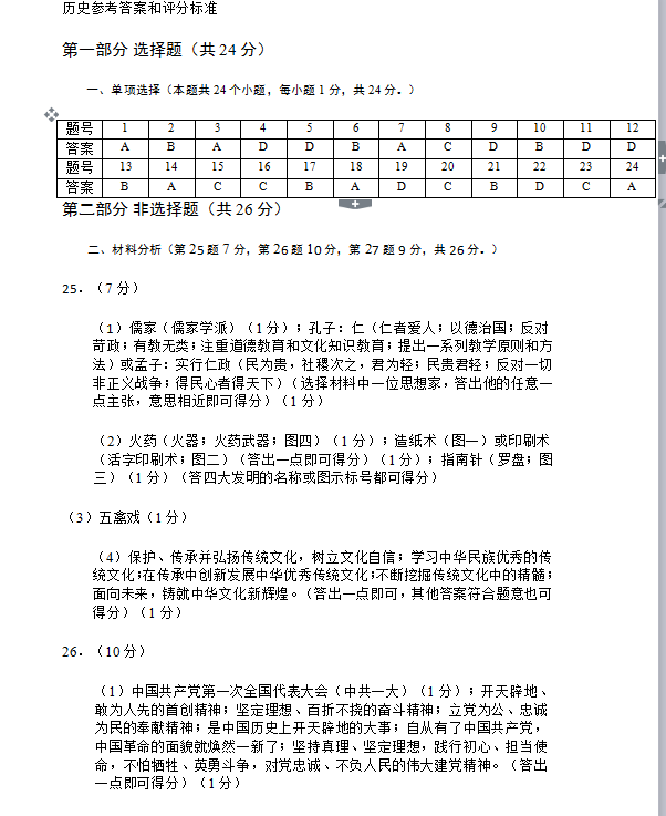 2023年营口市中考历史试卷真题及答案