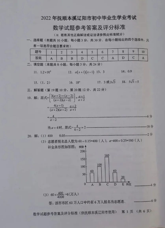 2023年抚顺市中考数学试卷真题及答案