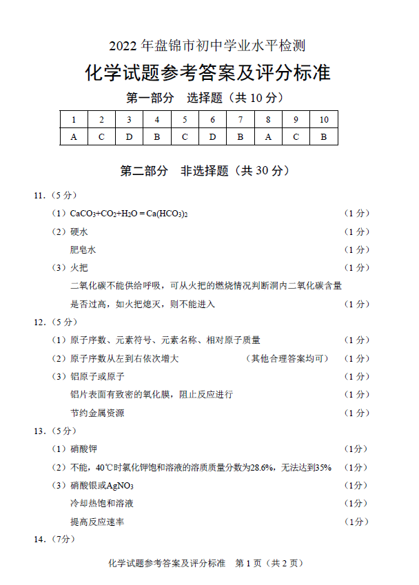 2023年盘锦市中考化学试卷真题及答案