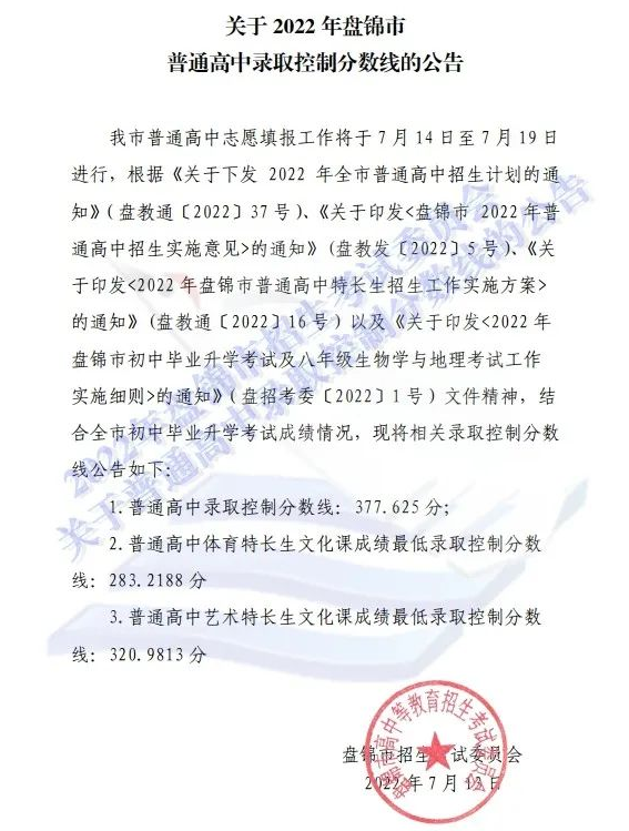 2022年盘锦中考录取分数线,盘锦市各高中录取分数线一览表