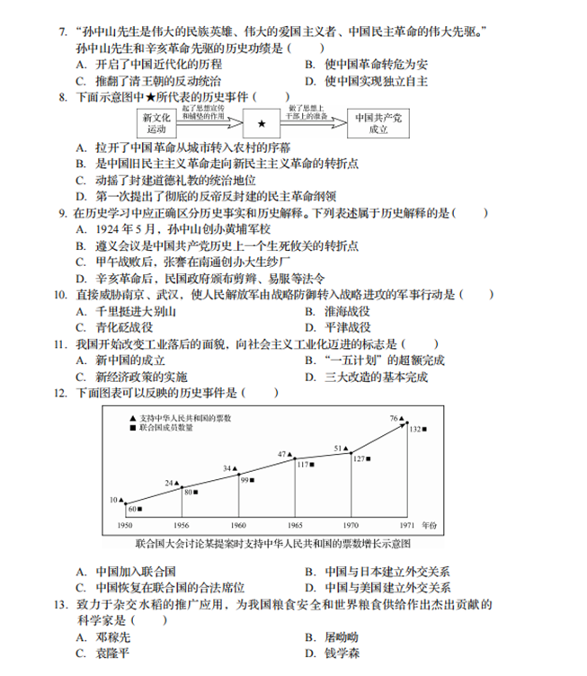 2023年盘锦市中考历史试卷真题及答案