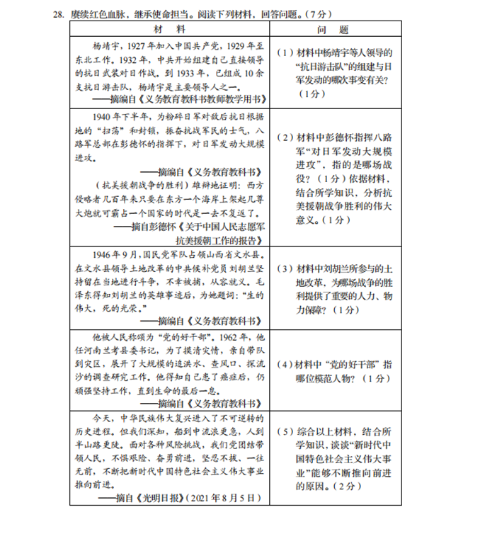 2023年盘锦市中考历史试卷真题及答案