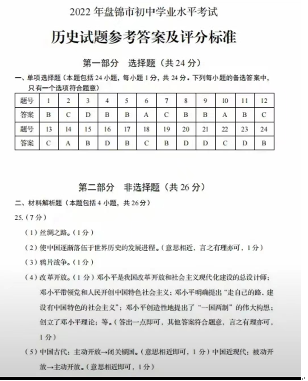 2023年盘锦市中考历史试卷真题及答案