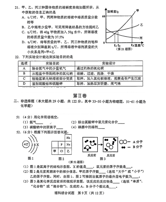 2023年朝阳市中考化学试卷真题及答案