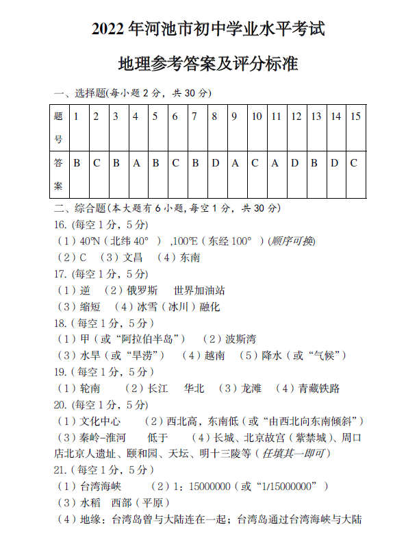 2023年河池市中考地理试卷真题及答案