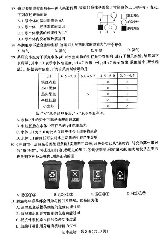 2023年苏州市中考生物试卷真题及答案