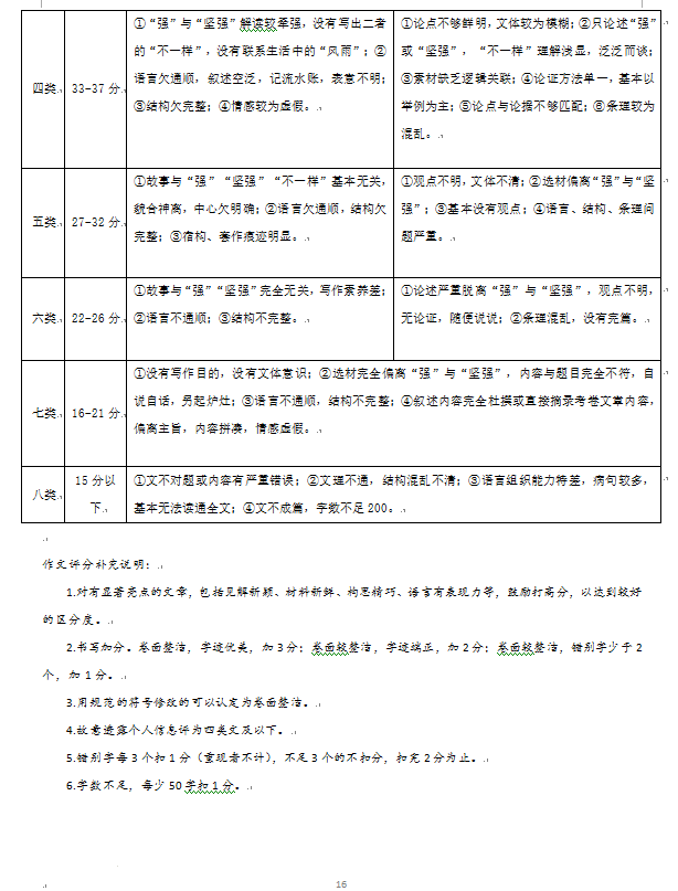 2023年常州市中考语文试卷真题及答案