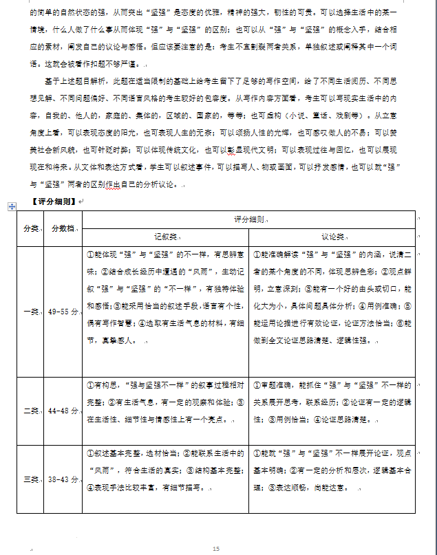 2023年常州市中考语文试卷真题及答案