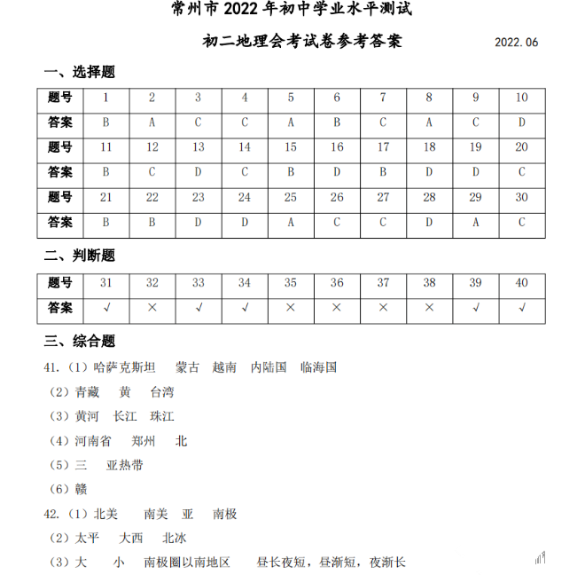 2023年常州市中考地理试卷真题及答案