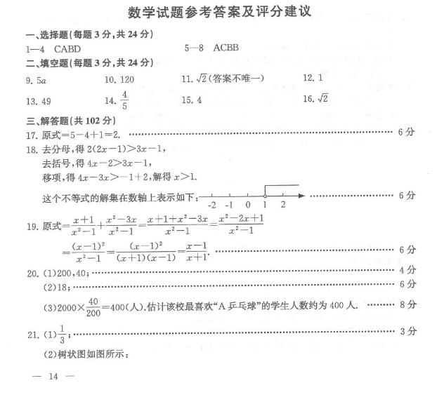 2023年无锡市中考数学试卷真题及答案