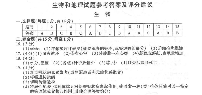 2023年连云港市中考生物试卷真题及答案