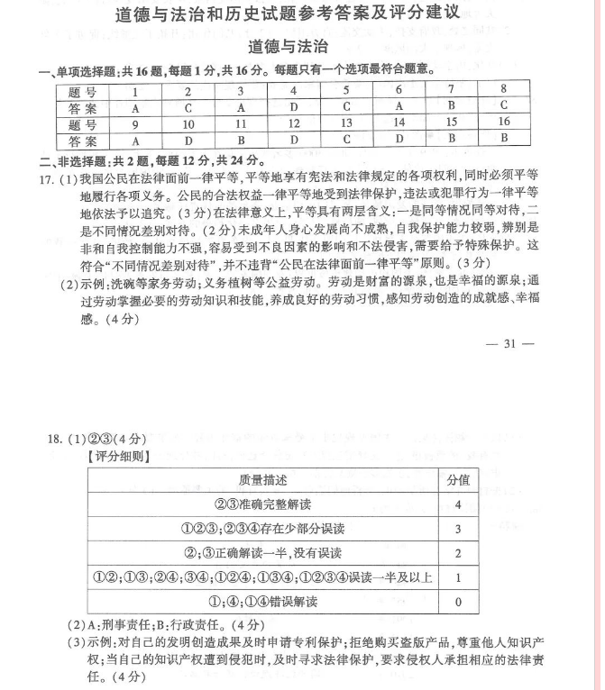 2023年连云港市中考道德与法治试卷真题及答案