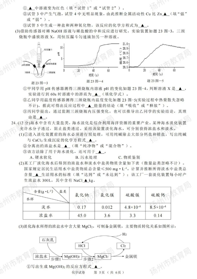 2023年扬州市中考化学试卷真题及答案