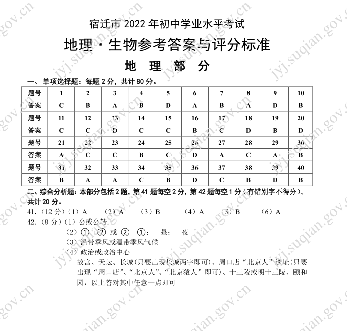 2023年宿迁市中考地理试卷真题及答案