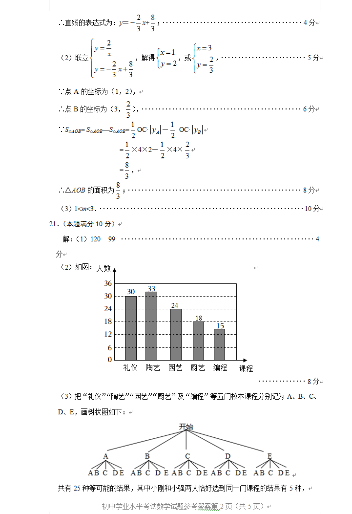 2023年淄博市中考数学试卷真题及答案