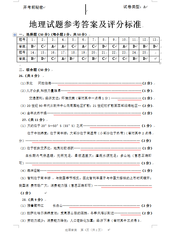 2023年东营市中考地理试卷真题及答案