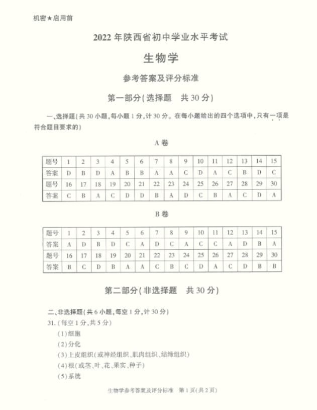 2023年汉中市中考生物试卷真题及答案