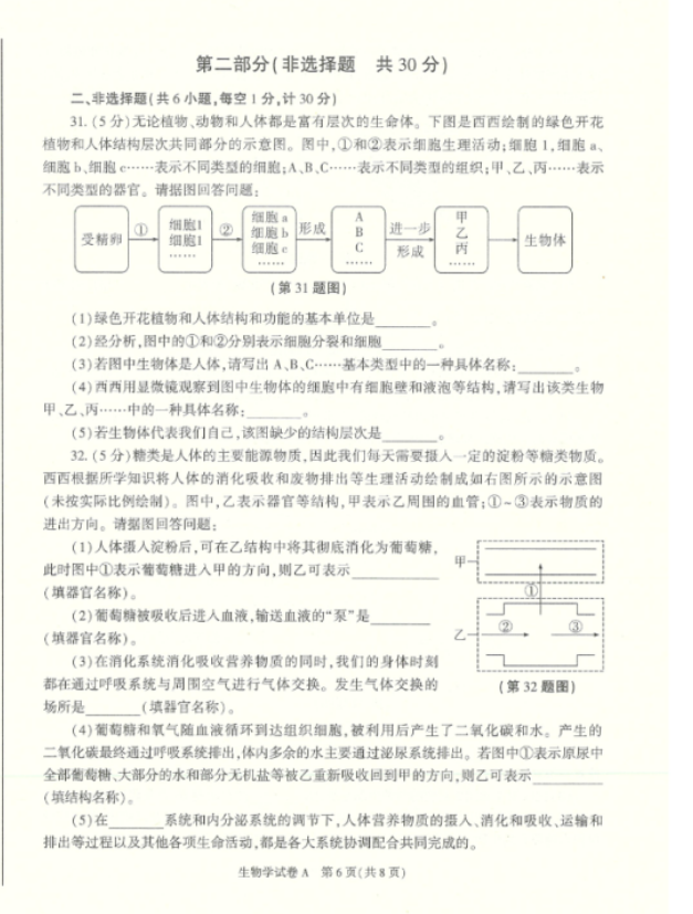 2023年汉中市中考生物试卷真题及答案