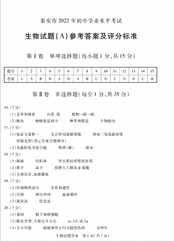 2023年泰安市中考生物试卷真题及答案